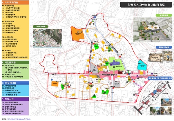 ▲도시재생 뉴딜사업 계획도(사진제공=함평군)