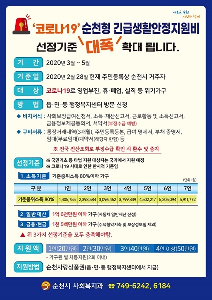 ▲코로나19 순천형 생활안정지원비 지원(사진제공=순천시)