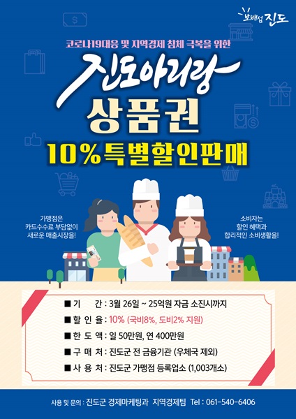 ▲지난 26일부터 3개월 동안 진도 아리랑 상품권을 10%로 할인된 가격에 판매한다.(사진제공=진도군)