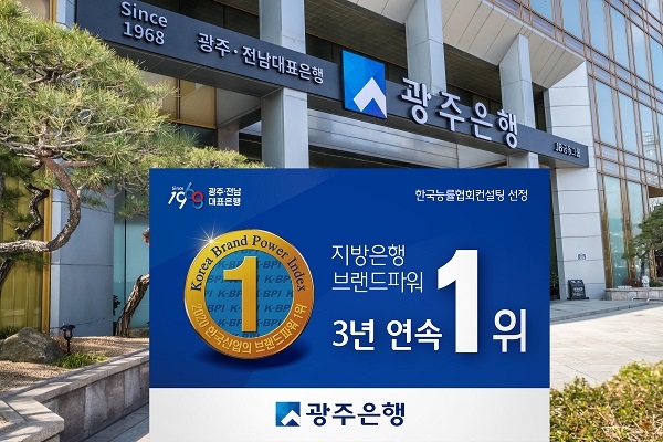 ▲광주은행은 ‘2020년도 한국산업의 브랜드파워(K-BPI)’ 지방은행 부문에서 3년 연속 1위에 선정됐다.(사진제공=광주은행)
