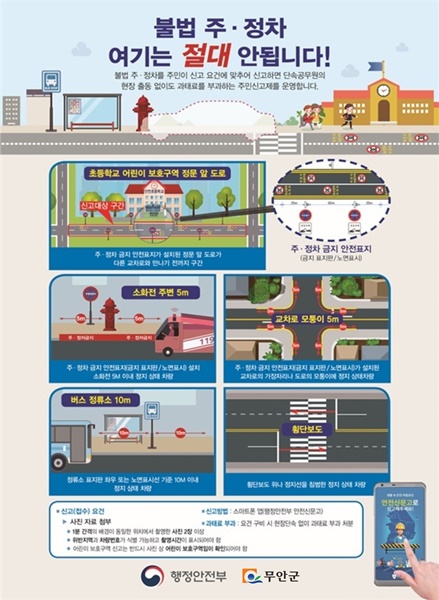 ▲불법주정차 포스터(사진제공=무안군)