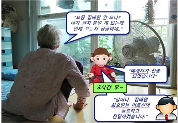 ▲고흥군은 ‘고흥군 로봇기반 고령어르신 생활밀착케어서비스’가 최종 선정됐다.(사진제공=고흥군)