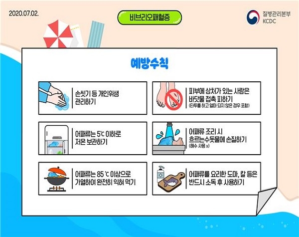 ▲목포시는 비브리오패혈증 감염 예방을 위해 각별한 주의를 당부했다.(사진제공=목포시)