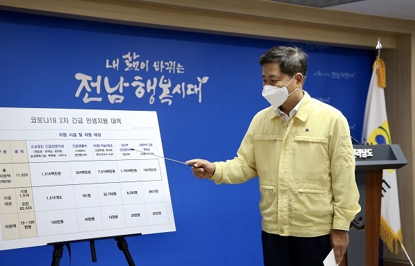 ▲장석웅 전남교육감이 고등학생 비대면 학습지원금 지급 관련에 대해 발표을 하고 있다.(사진제공=전라남도교육청)