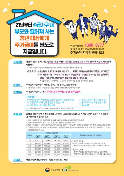 ▲주거급여 지원 전단(사진제공=강진군)