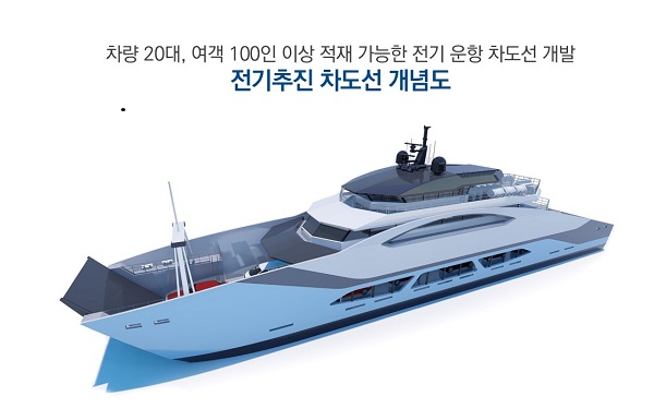 ▲전기추진 차도선 개념도(사진제공=목포시)