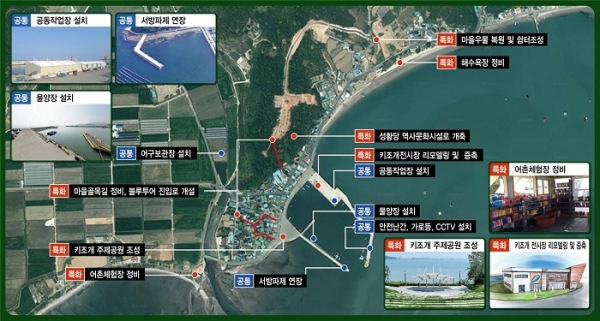 ▲수문항사업구상도(사진제공=장흥군)