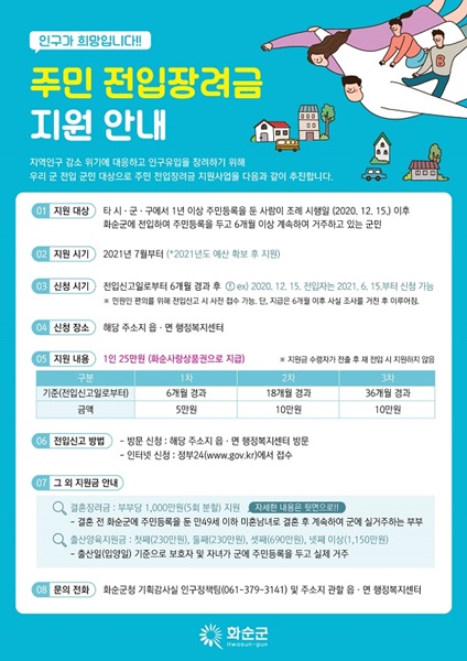 ▲주민 전입 지원금 포스터(사진제공=화순군)