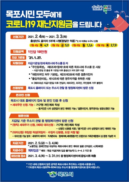 ▲목포시가 재난지원금 신청을 오는 4일부터 접수한다.(사진제공=목포시)