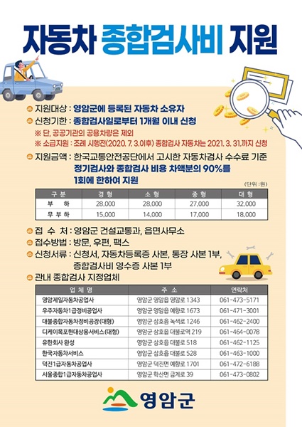 ▲종합검사비 지원 안내 팸플릿(사진제공=영암군)