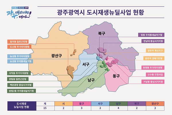 ▲광주 도시재생 뉴딜사업 현황도(사진제공=광주광역시)