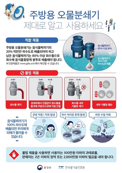 ▲주방용 오물분쇄기 사용법(사진제공=해남군)