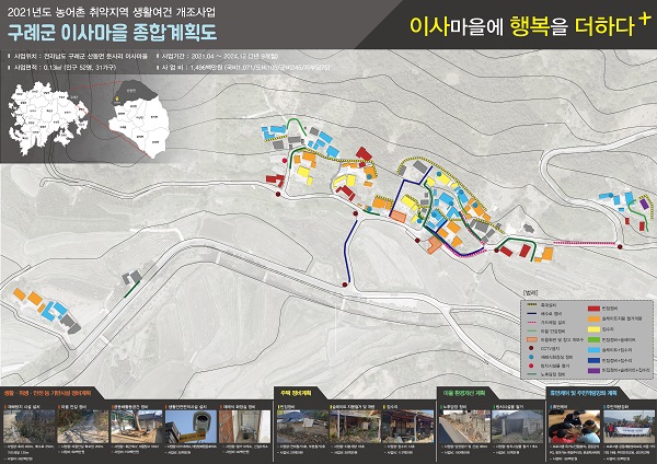 ▲구례군은 ‘2021년 농어촌 취약지역 생활여건 개조사업 공모’에 산동면 둔사리 이사마을이 최종 선정됐다.(사진제공=구례군)