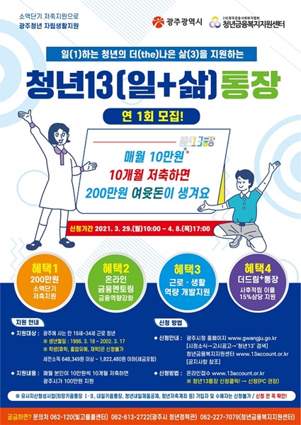▲‘청년13(일+삶)통장’ 6기 참여자 모집 포스터(사진제공=광주광역시)