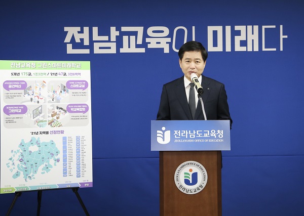 ▲장석웅 전남교육감이 23일 전남형 그린스마트미래학교 추진계획 브리핑을 하고 있다.(사진제공=전라남도교육청)