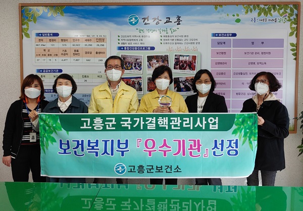 ▲고흥군은 적극적인 국가결핵관리 사업을 펼쳐 국민보건향상에 기여한 공을 인정받아 ‘제11회 결핵예방의 날’을 맞아 보건복지부 우수기관으로 선정됐다.(사진제공=고흥군)