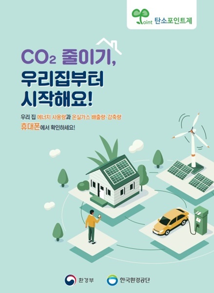 ▲ 탄소포인트제 참여자 모집 포스터(사진제공=광양시)