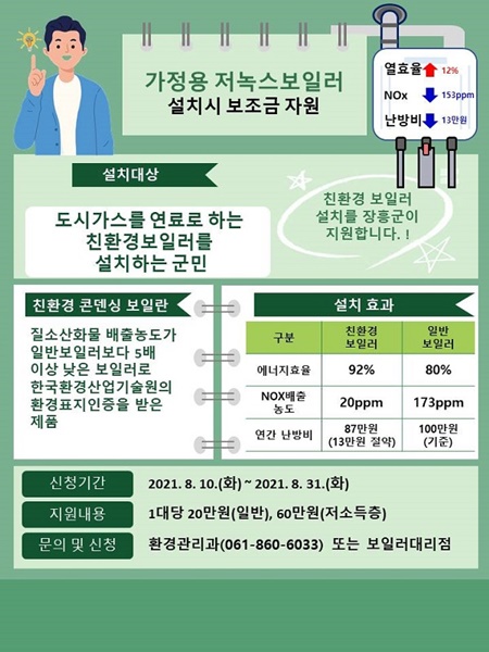 ▲장흥군이 ‘2021년 하반기 가정용 저녹스 보일러 설치 지원사업’을 시행한다.(사진제공=장흥군)