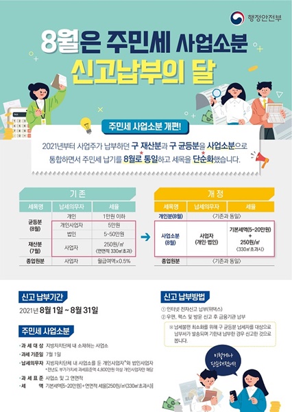 ▲주민세 사업소분 포스터(사진제공=담양군)