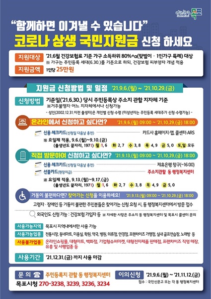 ▲목포시가 코로나 상생 국민지원금 신청을 안내했다.(사진제공=목포시)