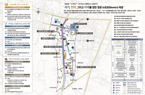 ▲영광읍 도동지구 도시재생 뉴딜사업 사업 구상도(사진제공=영광군)