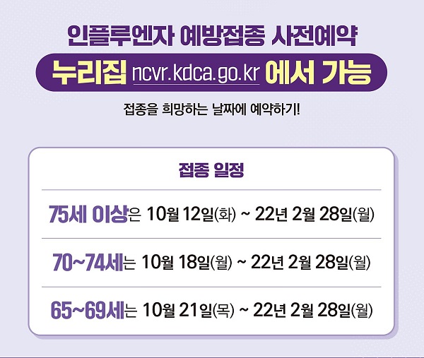 ▲인플루엔자 예방접종 일정(사진제공=무안군)