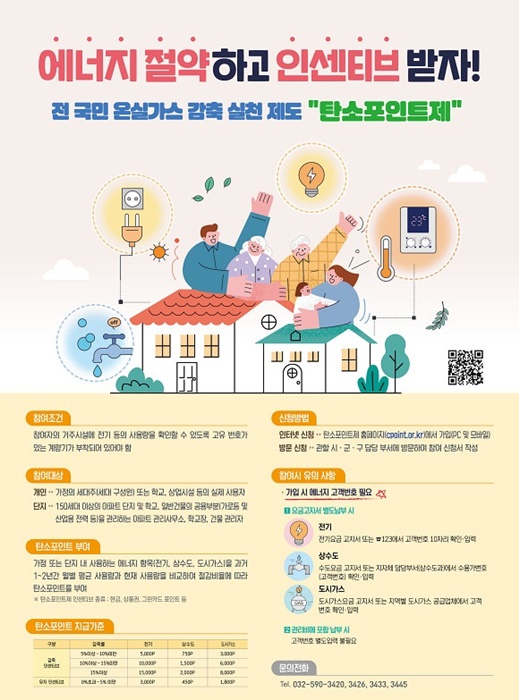 ▲광양시는 탄소포인트제 인센티브를 지급한다.(사진제공=광양시)