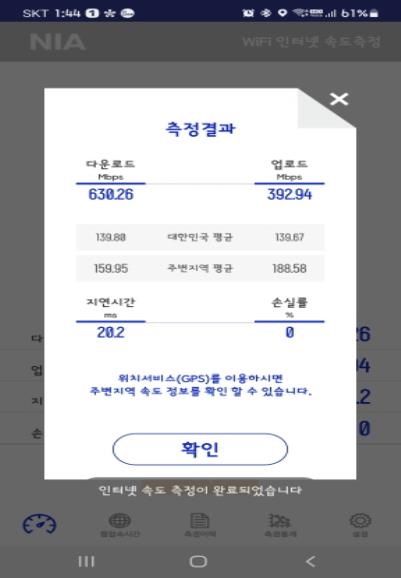▲공공와이파이 접속속도(사진제공=순천시)