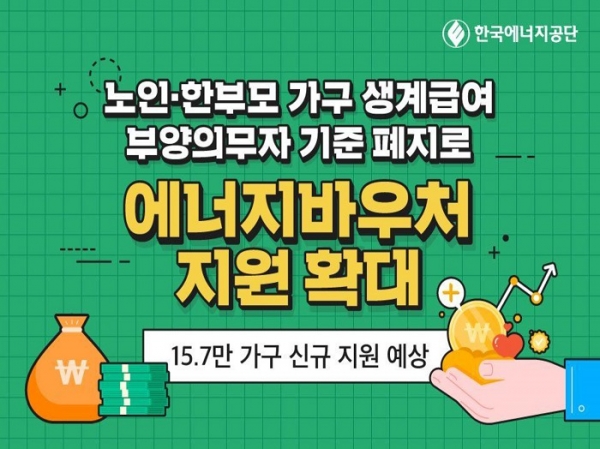 ▲에너지바우처 지원 확대 포스터(사진제공=무안군)