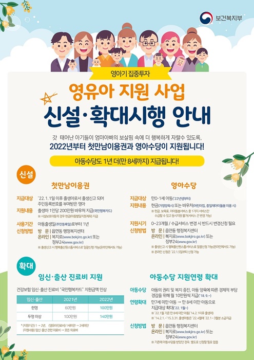 ▲아동수당 확재 지급 안내 포스터(사진제공=강진군)
