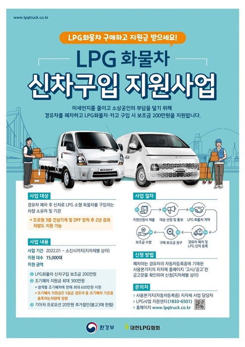 ▲여수시가  ‘LPG 1톤 화물차 신차구입비’를 지원한다.(사진제공=여수시)