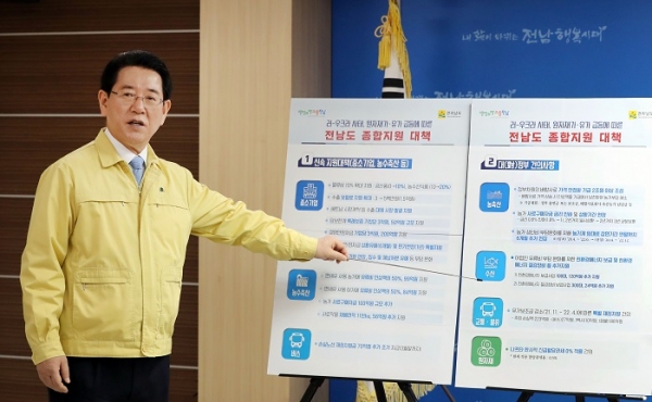 ▲전라남도는 22일 러시아-우크라이나 사태로 원자재가와 유가가 급등, 지역경제에 빨간불이 켜짐에 따라 중소기업과 농수축산․운수업 등 6개 분야에 총 668억 원을 긴급 투입하는 종합지원 대책을 발표했다.(사진제공=전라남도)