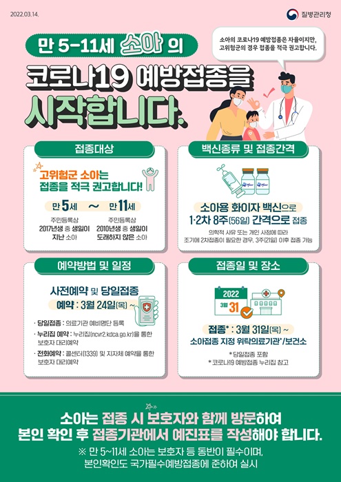 ▲만 5세부터 11세 소아 코로나19 예방접종 안내 포스터(사진제공=무안군)