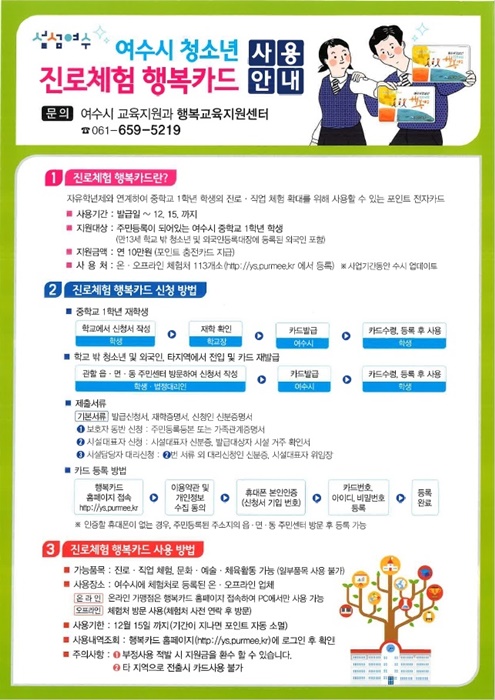 ▲여수시 ‘청소년 진로체험 행복카드’ 지원 포스터(사지제공=여수시)