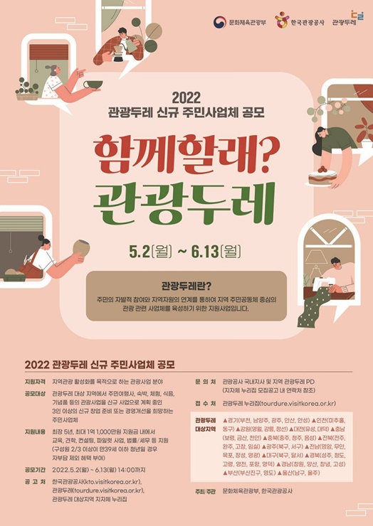 ▲목포시가 한국관광공사와 함께 ‘2022 관광두레 신규 주민사업체’를 공모한다.(사진제공=목포시)