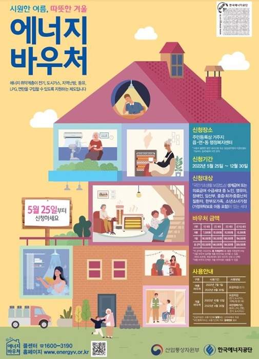 ▲2022년 에너지바우처 홍보 포스터(사진제공=광산구)