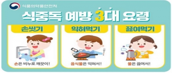 ▲식중독 예방 홍보(사진제공=장흥군)