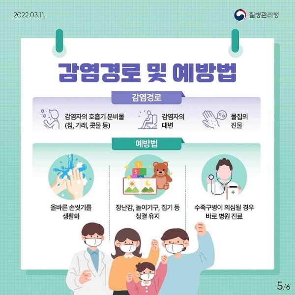 ▲목포시는 수족구병 환자가 발생할 것으로 예상됨에 따라 올바른 손 씻기 생활화 등 예방 수칙 준수를 당부했다.(사진제공=목포시)