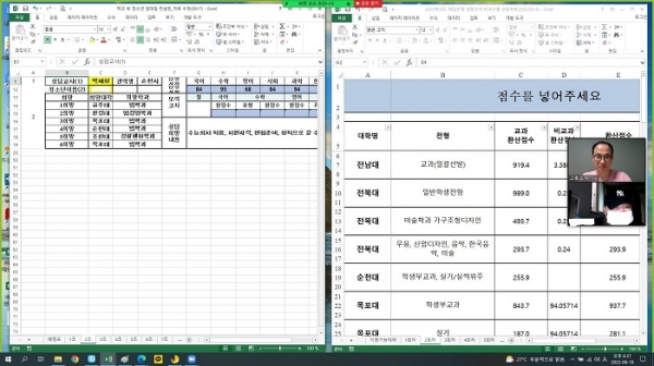 ▲전라남도교육청이 지난 18일 2023학년도 대입 수시모집 관련 정보를 제공하기 위한 온라인 화상상담 프로그램을 운영했다.(사진제공=전라남도교육청)
