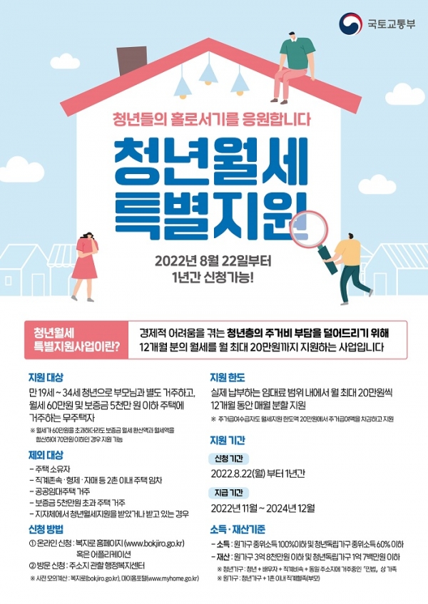 ▲청년월세 특별지원 포스터(사진제공=보성군)