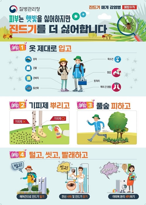 ▲가을철 발열성 감염병 예방수칙 준수 당부(사진제공=목포시)