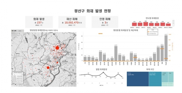 ▲안전 재해 데이터 온라인 지도 서비스 화면(사진제공=광산구)