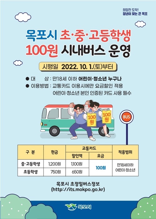 ▲목포시가 10월 1일 부터 ‘초·중·고등학생 100원 시내버스’를 시행한다.(사진제공=목포시)