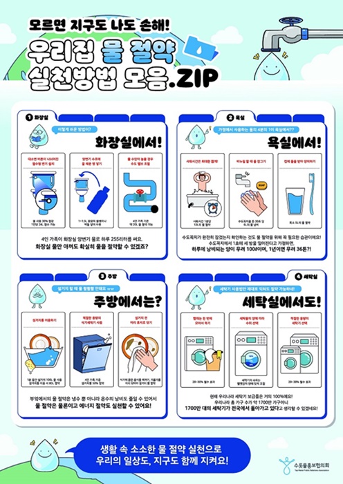 ▲물 절약 홍보 포스터(사진제공=광주광역시)