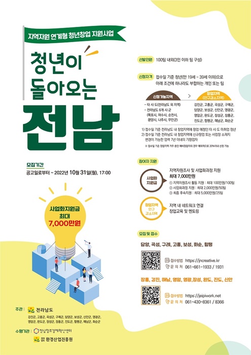 ▲지역자원 연계형 청년창업 지원사업 포스터(사진제공=담양군)