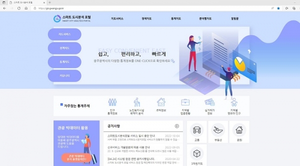 ▲스마트도시분석포털 화면 이미지(사진제공=광주광역시)