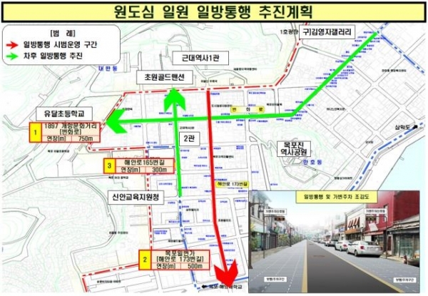 1.목포시, 근대역사거리 일방통행 및 가변주차 시범 운영