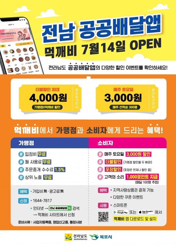 ▲목포시가 전남 공공배달앱 ‘먹깨비’ 이용 활성화를 위해 적극 추진한다.(사진제공=목포시)