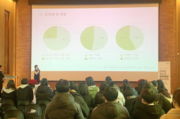 ▲담양군은 지난 16일 ‘2022년 청소년 정책제안 발표대회’를 성황리에 개최했다.(사진제공=담양군)