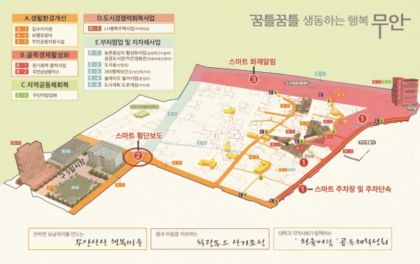 ▲무안군이 2023년 생활밀착형 도시재생 스마트기술 지원사업 공모에 선정됐다.(사진제공=무안군)